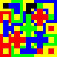 After PI | PI meets Prim | Inn | V=28